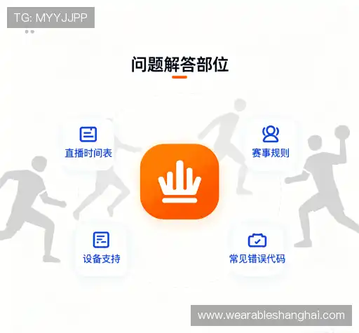 疑问解答栏
